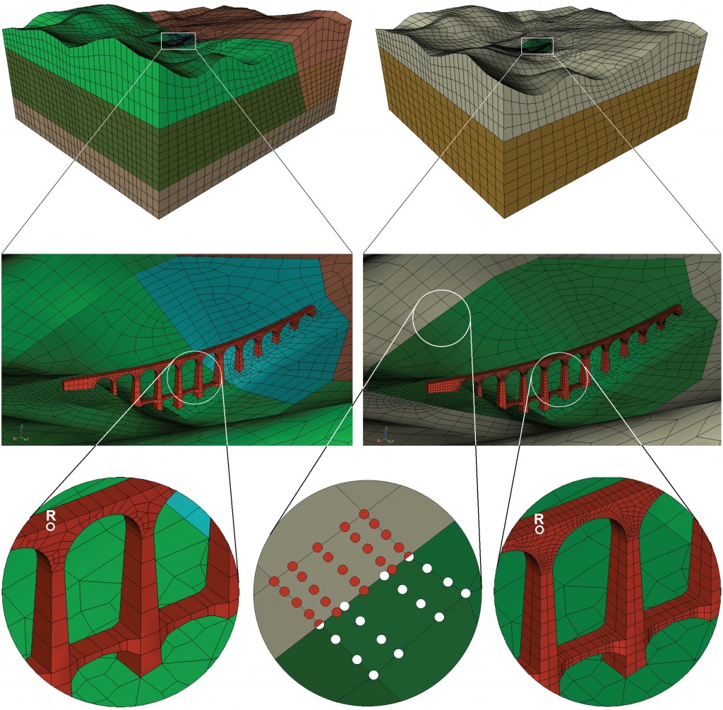 Progressive zoom of 3D models of Acquasanta bridge and the surrounding geological configuration.